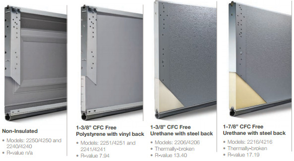 Different types of garage door service for foam insulation panels